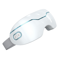Oogtherapie Masker
